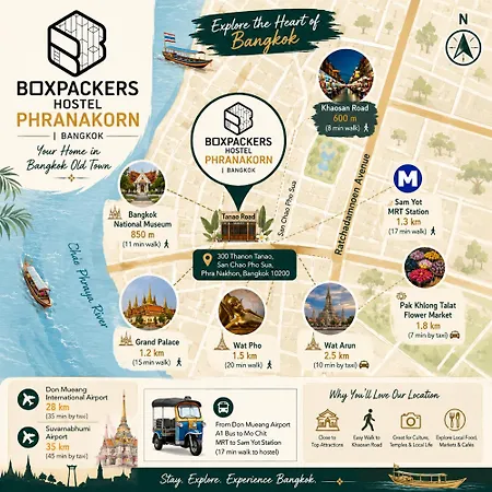 Boxpackers Hostel Phranakorn-2